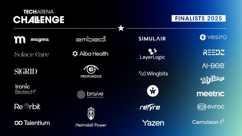 Finalist companies of Techarena Challenge 2025.
