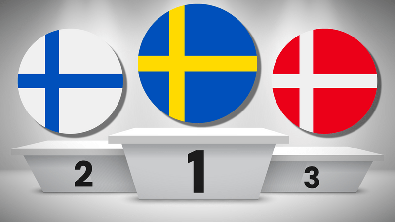 Sweden in the top of the European Innovation Scoreboard (EIS), followed by neighbors Finland and Denmark. Image credits: Shutterstock/Flaticon.