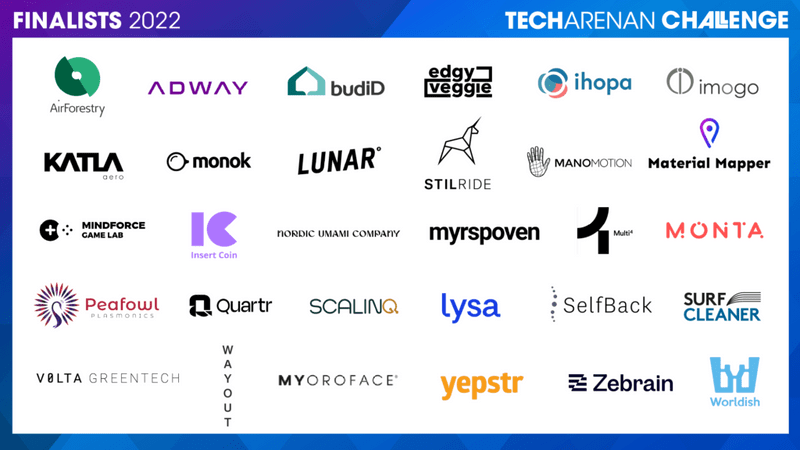 The finalist companies in Techarenan Challenge 2022.